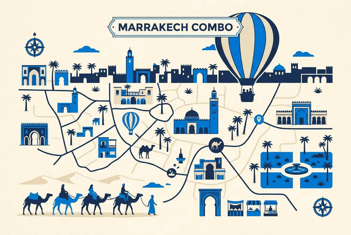 illustrated map of Marrakech highlights for Hot Air Balloon and Camel Ride Combo in Marrakech, marrakech hot air balloon and camel ride